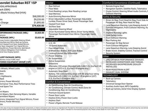 Used 2023 Chevrolet Suburban RST w/ Sport Performance Package AWD/4WD image 2