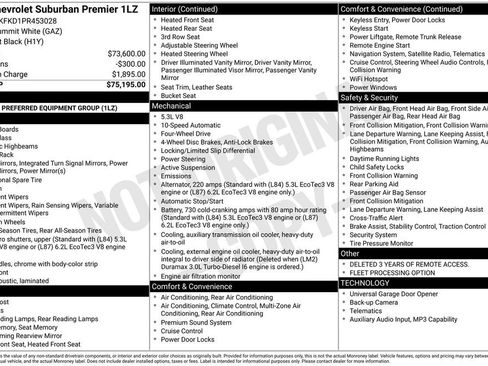 Used 2023 Chevrolet Suburban Premier AWD/4WD image 34