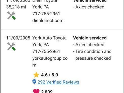 Used 2002 Toyota Sequoia Limited image 70