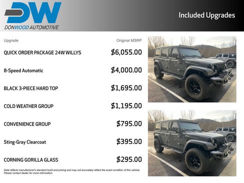 Used 2022 Jeep Wrangler Unlimited Sport image 2