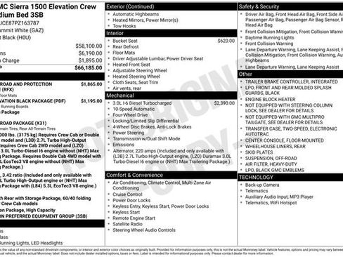 Used 2023 GMC Sierra 1500 Elevation image 39