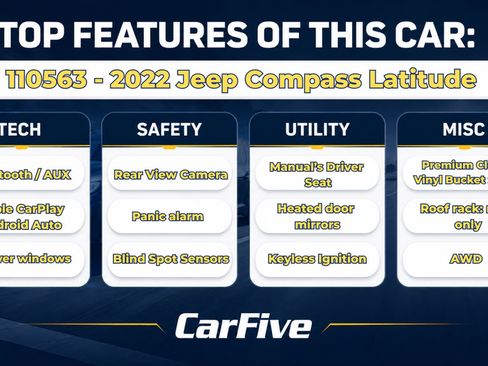 Used 2022 Jeep Compass Latitude AWD/4WD image 31