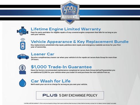Used 2013 RAM 1500 Express RWD image 2