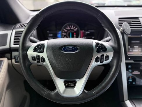 Used 2015 Ford Explorer Limited image 26
