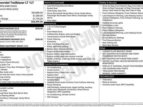 Certified 2022 Chevrolet TrailBlazer LT w/ Convenience Package image 8