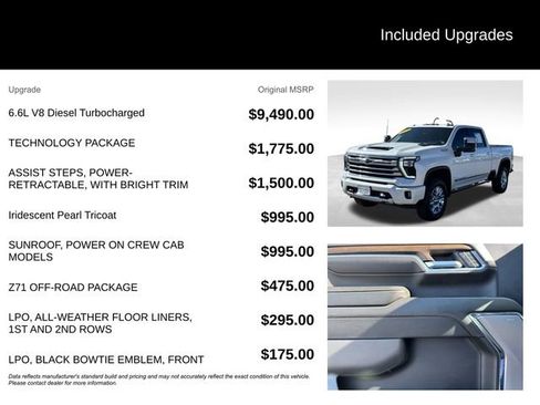 Used 2024 Chevrolet Silverado 3500 High Country w/ Technology Package image 5