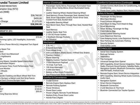 Used 2024 Hyundai Tucson Limited FWD image 5