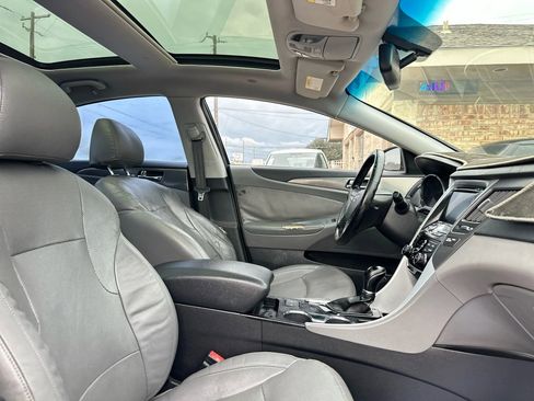 Used 2015 Hyundai Sonata Limited w/ Option Group 02 image 22