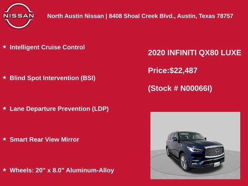 Used 2020 INFINITI QX80 Luxe w/ Proassist Package RWD image 12