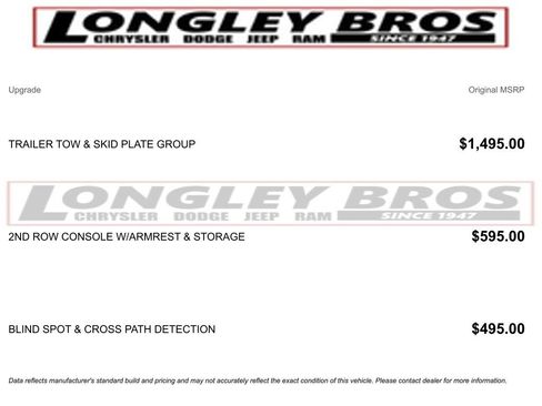 Used 2020 Dodge Durango Citadel image 2