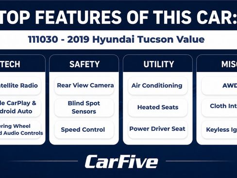 Used 2019 Hyundai Tucson Value AWD/4WD image 28