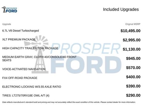 Used 2021 Ford F250 XLT w/ XLT Premium Package image 3