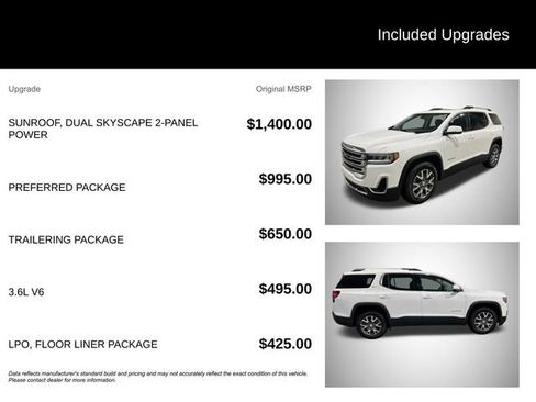 Used 2023 GMC Acadia SLT w/ Preferred Package image 7