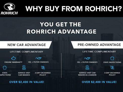 Certified 2024 Toyota RAV4 XLE w/ Convenience Package image 3