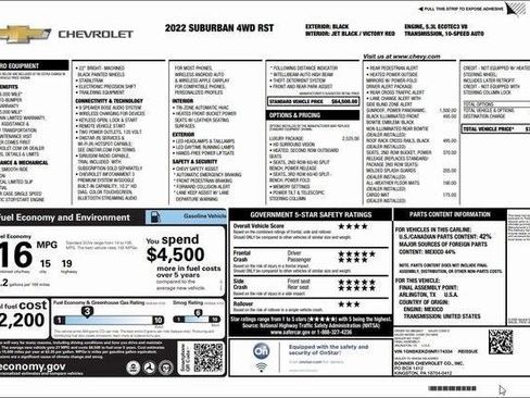 Used 2022 Chevrolet Suburban RST w/ Luxury Package image 38