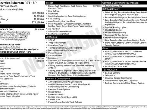 Used 2022 Chevrolet Suburban RST w/ Luxury Package RWD image 43