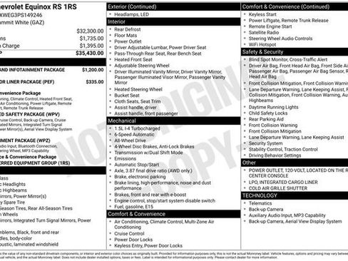 Used 2023 Chevrolet Equinox RS AWD/4WD image 26