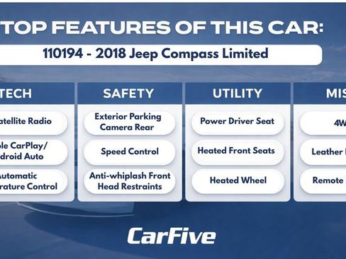 Used 2018 Jeep Compass Limited AWD/4WD image 31