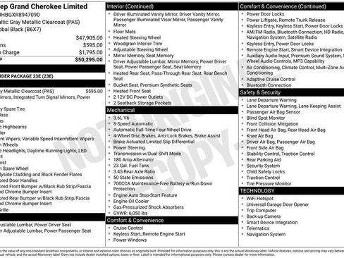 Used 2024 Jeep Grand Cherokee Limited AWD/4WD image 21