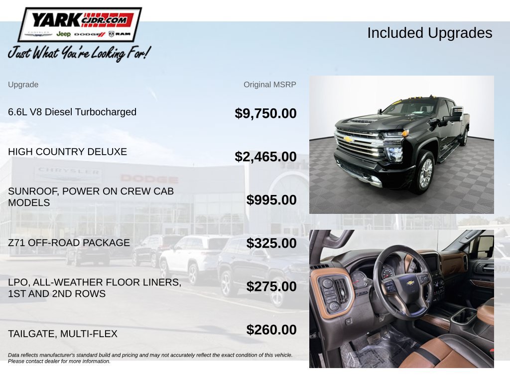 Used 2023 Chevrolet Silverado 3500 High Country w/ Z71 Off-Road Package AWD/4WD image 5