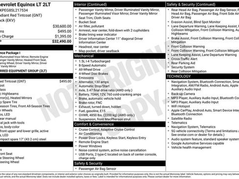 Used 2025 Chevrolet Equinox LT AWD/4WD image 29