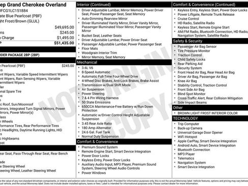 Certified 2020 Jeep Grand Cherokee Overland image 6