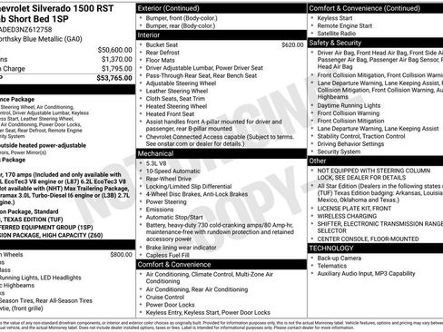 Used 2022 Chevrolet Silverado 1500 RST image 35