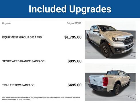 Used 2019 Ford Ranger Lariat w/ Equipment Group 501A Mid image 5