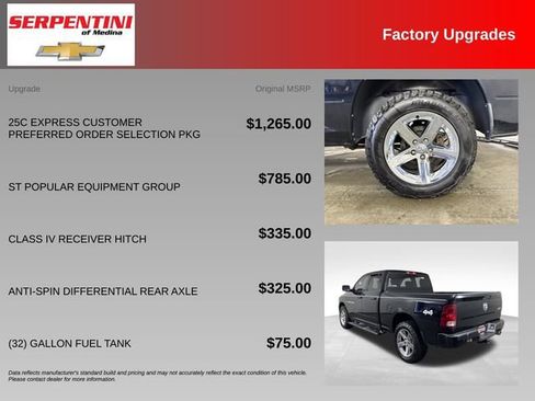 Used 2012 RAM 1500 Express AWD/4WD image 5