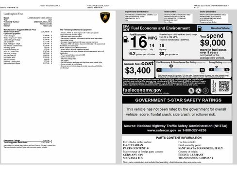 Used 2023 Lamborghini Urus S AWD/4WD image 6