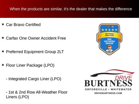 Certified 2023 Chevrolet Blazer LT w/ LPO, Floor Liner Package AWD/4WD image 10