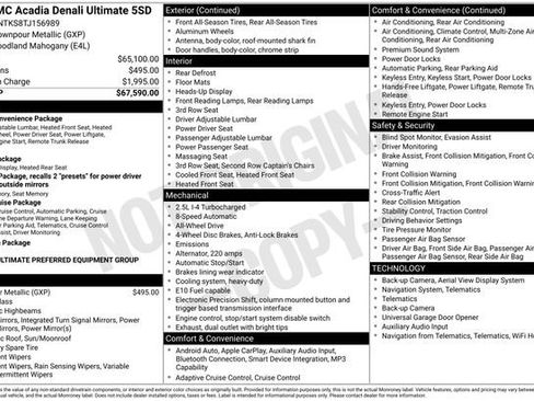 Used 2026 GMC Acadia Denali Ultimate image 41