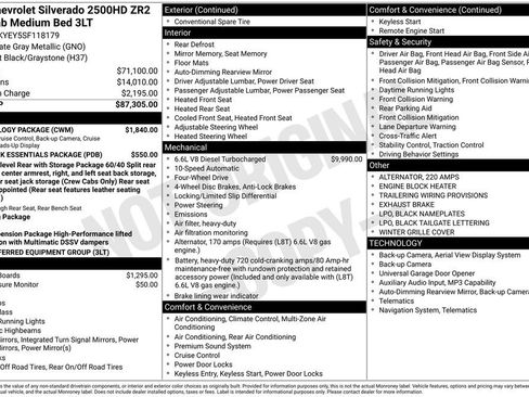 Used 2025 Chevrolet Silverado 2500 ZR2 w/ Technology Package image 13