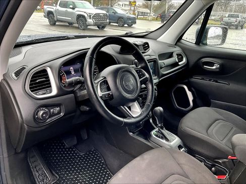 Used 2021 Jeep Renegade Latitude w/ Convenience Group image 11