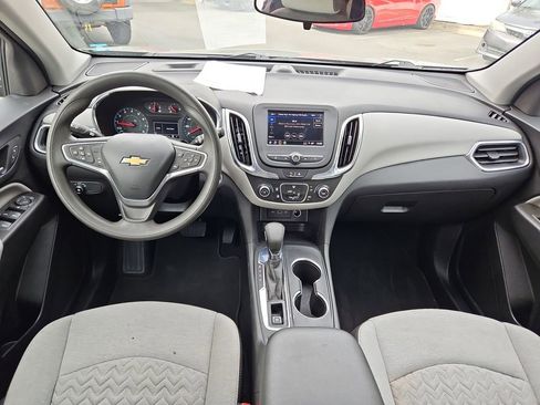 Used 2023 Chevrolet Equinox LS FWD image 25