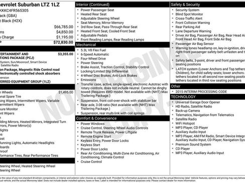 Used 2015 Chevrolet Suburban LTZ AWD/4WD image 5