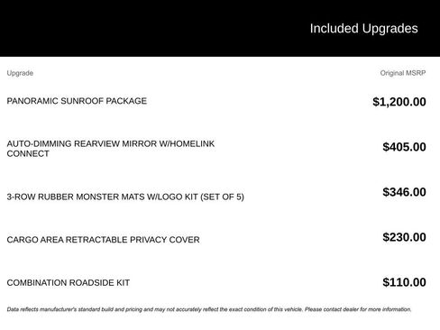 Certified 2023 Volkswagen Tiguan SE w/ Panoramic Sunroof Package FWD image 5