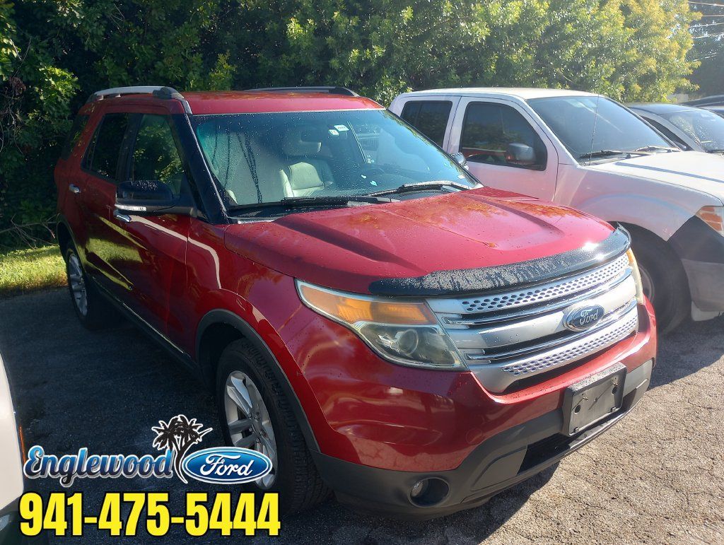 Used 2015 Ford Explorer XLT w/ Equipment Group 202B AWD/4WD image 1