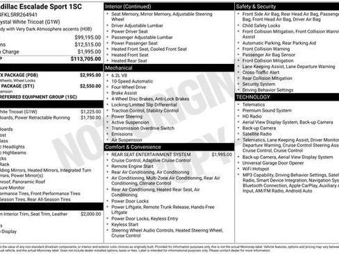 Certified 2024 Cadillac Escalade Sport w/ LPO, ONYX Package AWD/4WD image 41