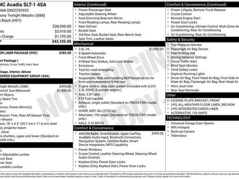 Used 2019 GMC Acadia SLT w/ LPO, Floor Liner Package FWD image 35