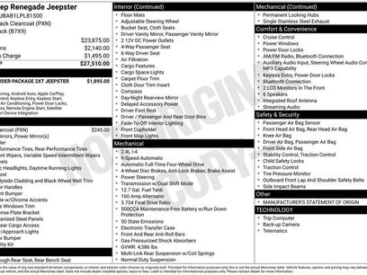 Used 2020 Jeep Renegade Sport