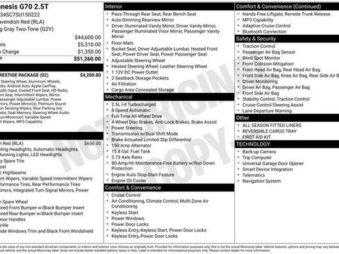 Used 2025 Genesis G70 2.5T w/ Sport Prestige Package AWD/4WD image 29