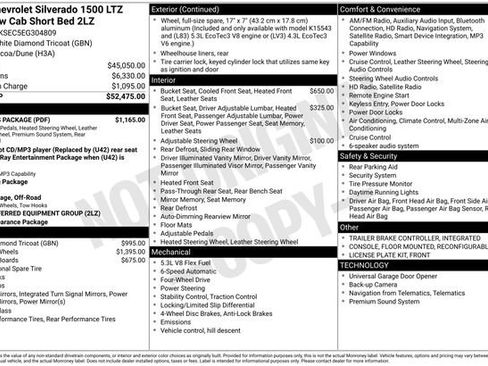 Used 2014 Chevrolet Silverado 1500 LTZ Z71 w/ LTZ Plus Package image 1