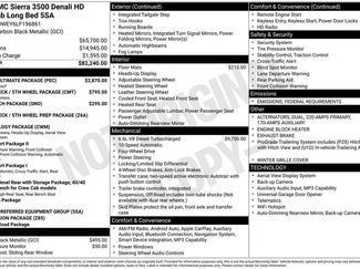 Used 2020 GMC Sierra 3500 Denali w/ Denali Ultimate Package video 2