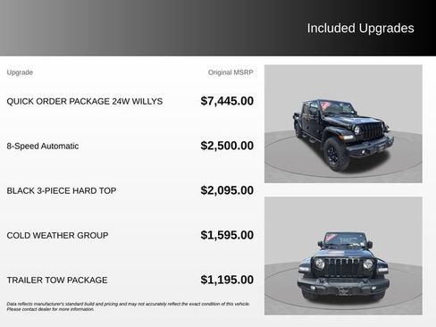 Used 2023 Jeep Gladiator Sport AWD/4WD image 4