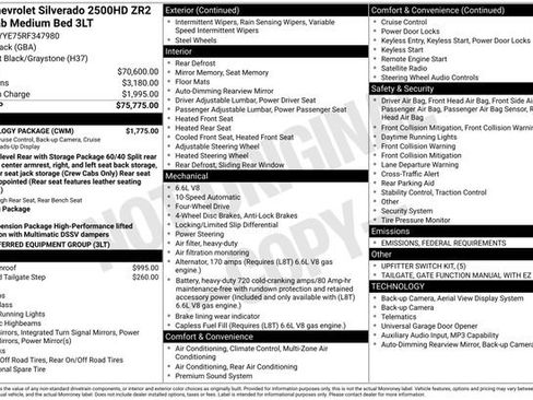 Used 2024 Chevrolet Silverado 2500 ZR2 w/ Technology Package image 9