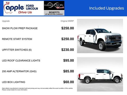 Certified 2025 Ford F250 XLT w/ FX4 Off-Road Package image 5