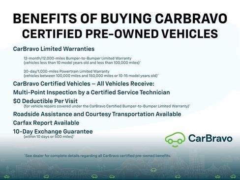 Used 2024 Cadillac XT6 Premium Luxury FWD image 2