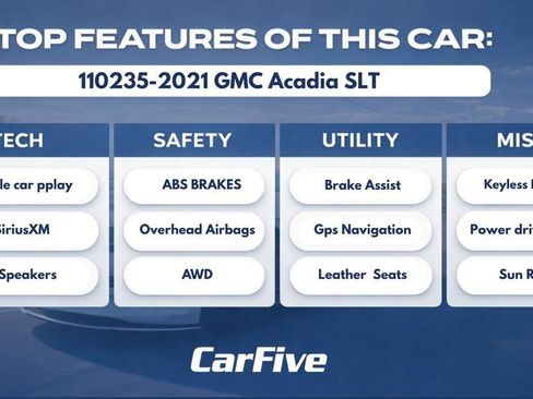 Used 2021 GMC Acadia SLT w/ Elevation Edition AWD/4WD image 34