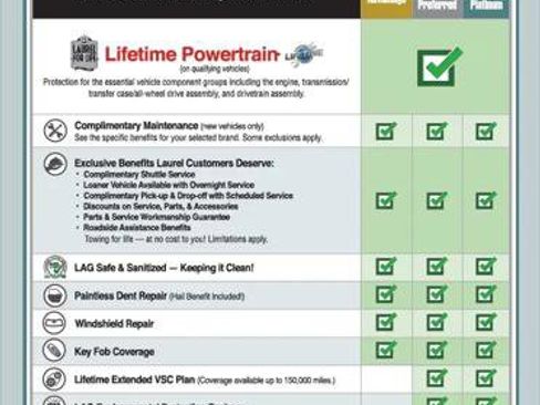 Certified 2023 Dodge Charger SXT w/ Cold Weather Package image 32